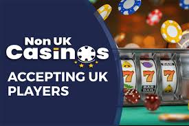 Discovering Non-UK Casinos The Best Alternatives for UK Players